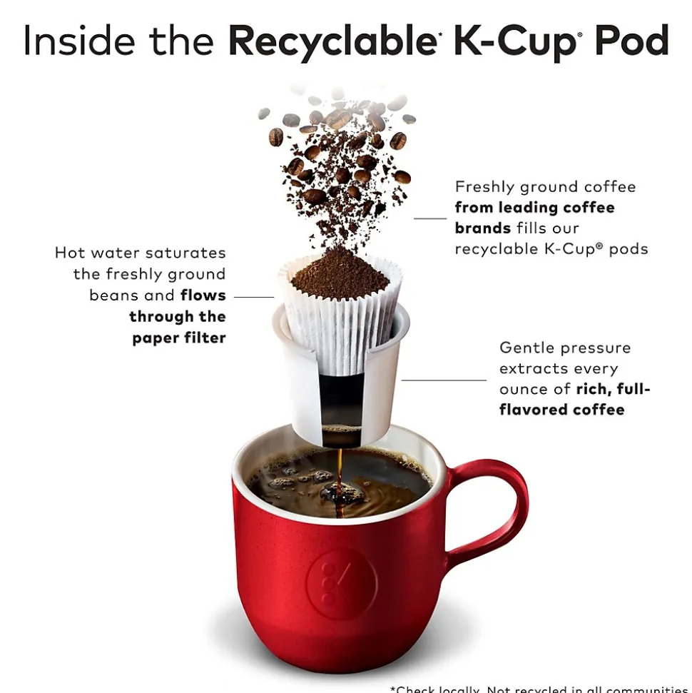 The Original Donut Shop Decaf Coffee Keurig® K-Cup® Pods, Medium Roast, 48/Box (16019-2)