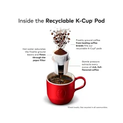 The Original Donut Shop DARK Coffee Keurig® K-Cup® Pods, Dark Roast, 48/Box (5000355634)