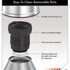 Thermos 2-Liter Stainless King Vacuum-Insulated Stainless Steel Beverage Bottle, Matte Blue (SK2020MDB4)