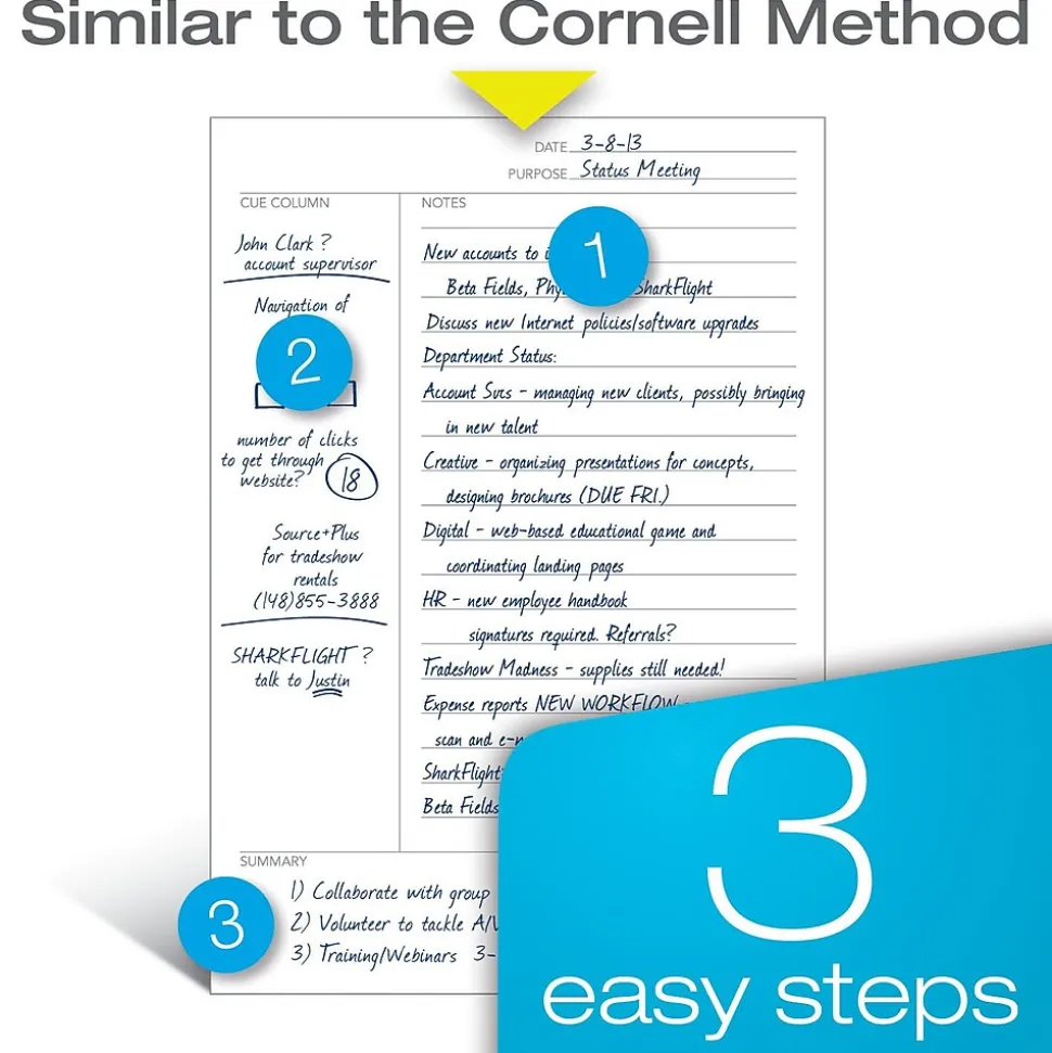 Tops® FocusNotes® Notepad, 5" x 8", White, 50 Sheets/Pad (77153)