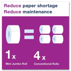 Tork Advanced Mini Jumbo Roll Bath Tissue, Septic Safe, 2-Ply, White, 3.48