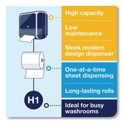 Tork Elevation Matic Hardwound Paper Towel Dispenser, Black (TRK5511282)
