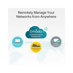 TP-LINK JetStream 24-Port Gigabit Ethernet PoE+ Managed Switch, Black (TL-SG3428MP)