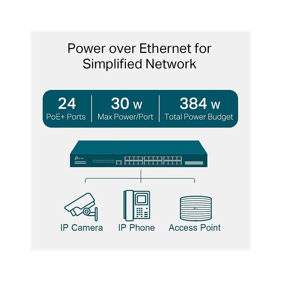 TP-LINK JetStream 24-Port Gigabit Ethernet PoE+ Managed Switch, Black (TL-SG3428MP)