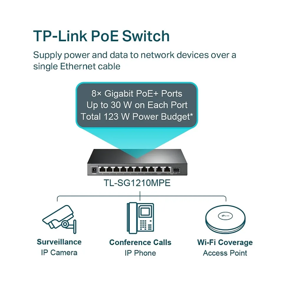 TP-LINK 10-Port Gigabit Ethernet PoE Smart Switch, Black (TL-SG1210MPE)