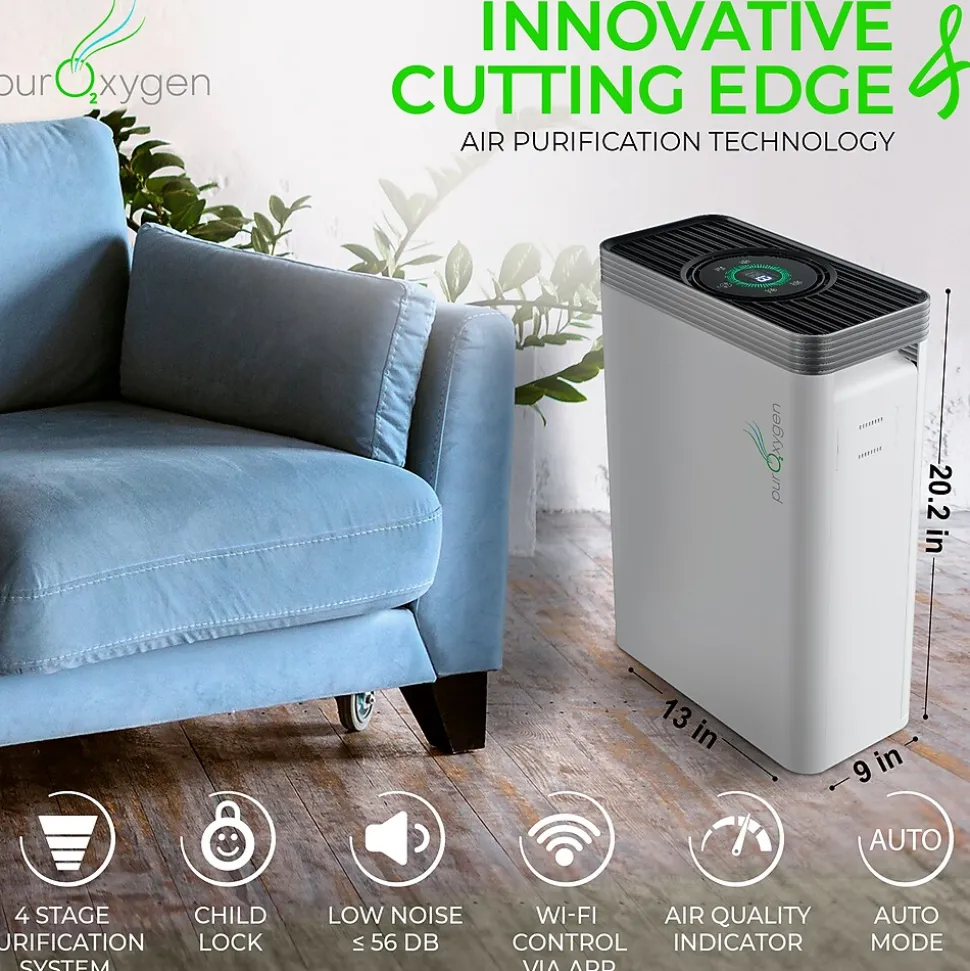 Treblab PUROXYGEN P500I H13 HEPA Filter Air Purifier,WiFi Enabled, White