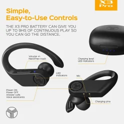 Treblab X3 Pro Wireless Noise Canceling Earbuds, Bluetooth, Black (X3-PRO-B)