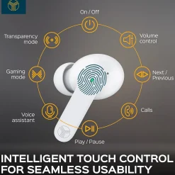 TREBLAB X1-W True Wireless Earbuds, IPX4 Waterproof, Bluetooth, White