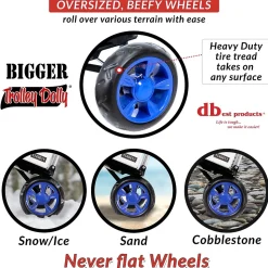 Trolley Dolly Bigger Folding Hand Truck, 200 lb. Capacity, Blue (01-560)