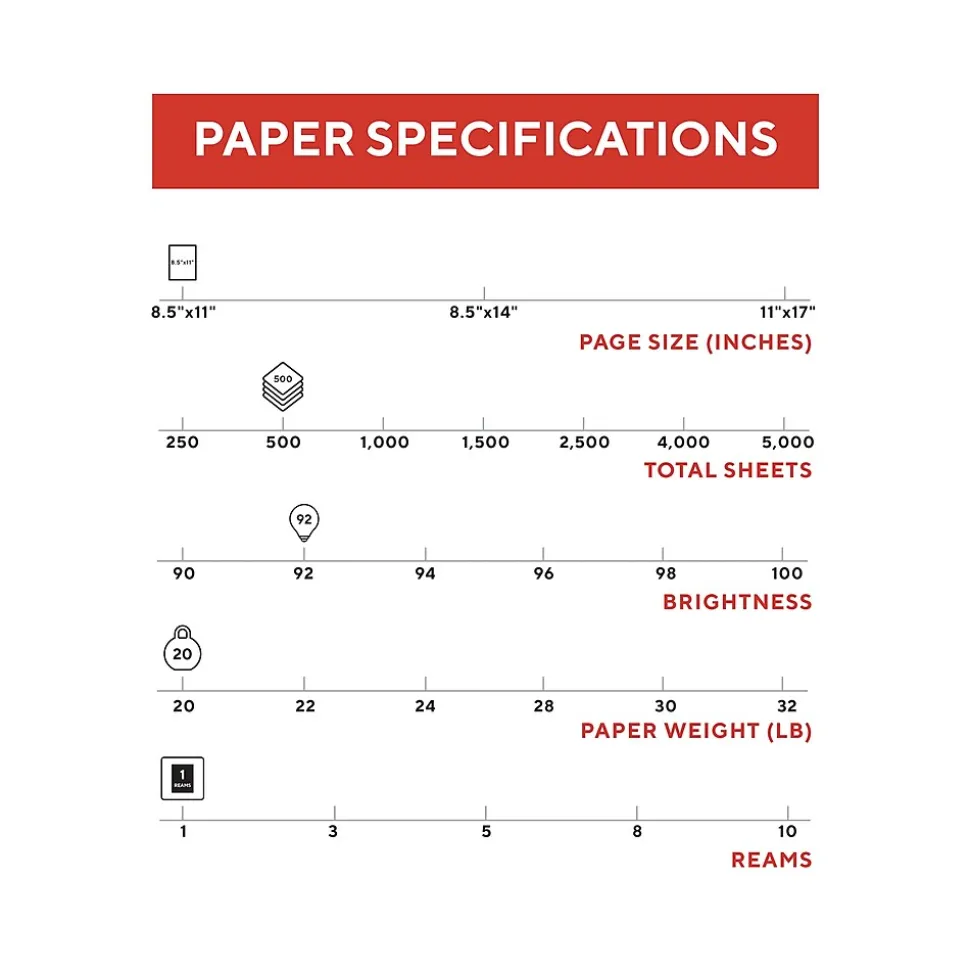 TRU RED™ 8.5" x 11" Copy Paper, 20 lbs., 92 Brightness, 500 Sheets/Ream (TR56957)