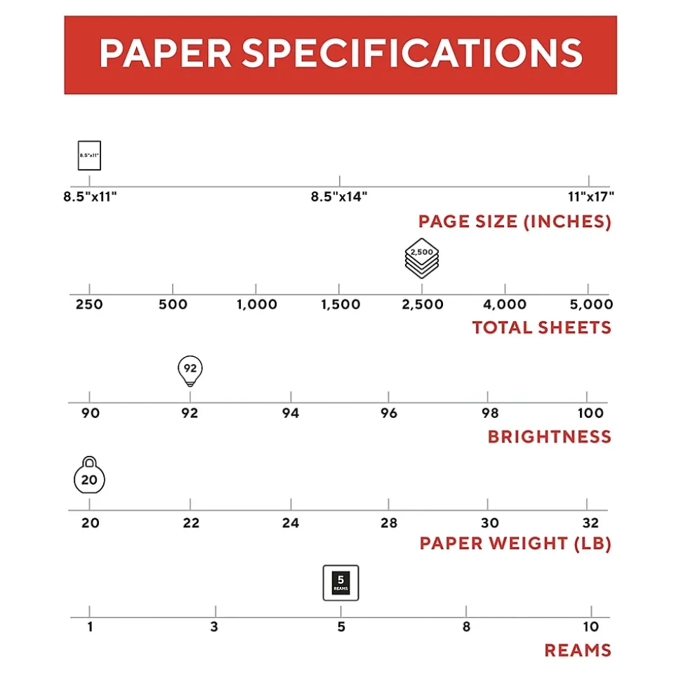 TRU RED™ 8.5" x 11" Copy Paper, 20 lbs., 92 Brightness, 500 Sheets/Ream, 5 Reams/Carton (TR56960)