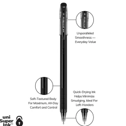 uni Jetstream 101 Ballpoint Pens, Medium Point, 1.0mm, Black Ink, Dozen (1768011)