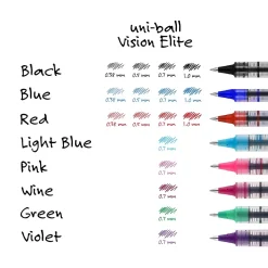 uniball Vision Rollerball Pens, Micro Point, 0.5mm, Black Ink (60106)