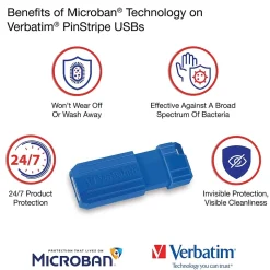 Verbatim PinStripe 16GB USB 2.0 Type A Flash Drive, Blue/Green (99149)