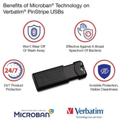 Verbatim PinStripe 128GB USB 3.2 Type A Flash Drive, Black (49319)