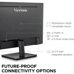 ViewSonic 32