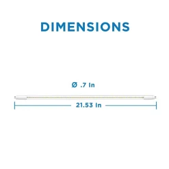 Viribright 11-Watt Full-Spectrum LED Leaf Grow Light Bulb (290108)