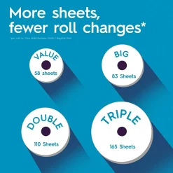 Viva Choose-A-Sheet Multi-Surface Cloth Paper Towels, 2-Ply, 165 Sheets/Roll, 6 Rolls/Pack (53663)