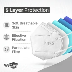 WeCare Disposable KN95 Face Mask, Adult, White, 20 Masks/Box, 50 Boxes/Pack (TBN202737)