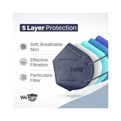 WeCare Disposable KN95 Face Mask, Adult, Navy, 20 Masks/Box, 3 Boxes/Pack (TBN203228)