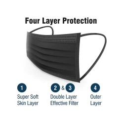 WeCare 4-ply Disposable Face Mask, Adult, Classic Black, 50/Box (WMN100086)