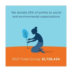 World Centric 100 Percent PCW Recycled Multifold Paper Towels, 1-Ply, Natural, 250/Pack, 16 Packs/Carton (WORTWPAMF)