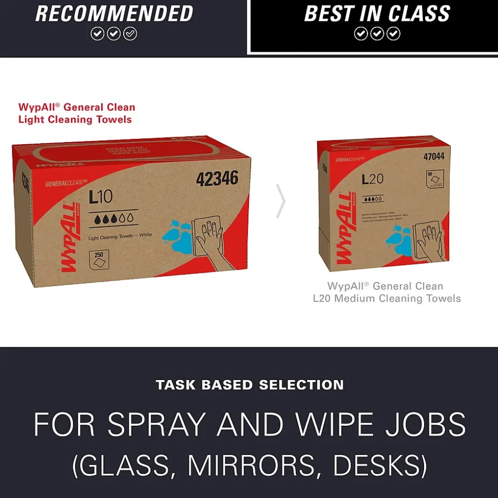 WypAll GeneralClean L10 Fabric Cleaning Wipers, 10.25" x 9", White, 250 Wipers/Box (42346)