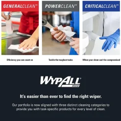 WypAll GeneralClean L10 Fabric Cleaning Wipers, 10.25