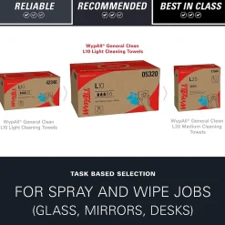 WypAll GeneralClean L10 Nylon Cleaning Wipers, 10.25