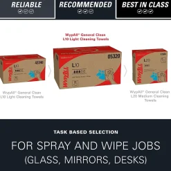 WypAll GeneralClean L10 Paper Cleaning Wipers, 10.5