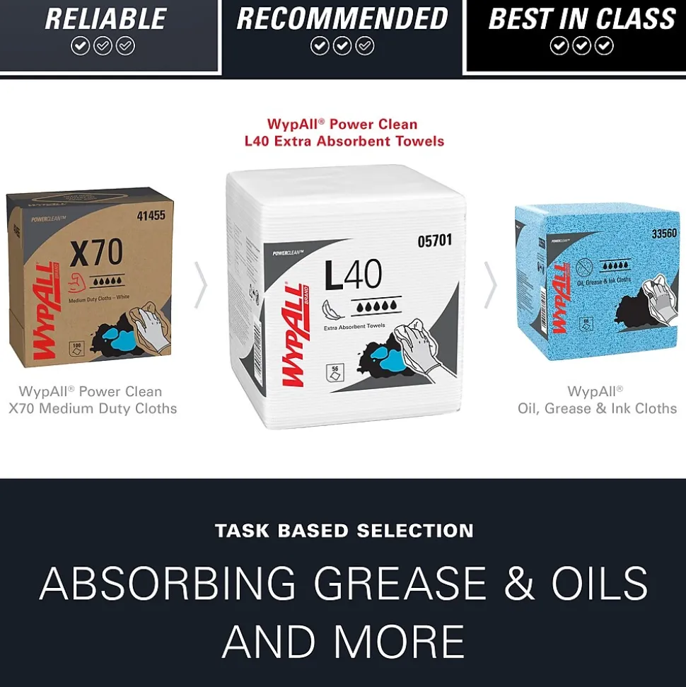 WypAll PowerClean L40 Cellulose Cleaning Wipers, 12" x 12.5", White, 56 Wipers/Box, 18/Carton (05701)