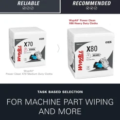 WypAll PowerClean X80 Nylon Cleaning Wipers, 12